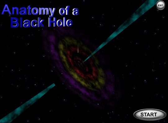 Anatomy of a Black Hole